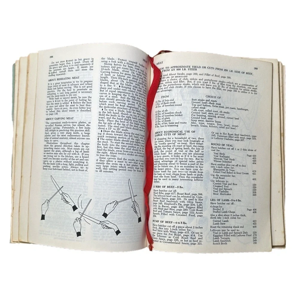 Joy of Cooking - 1975 by Marion Rombauer Becker and Irma S. Rombauer Vintage